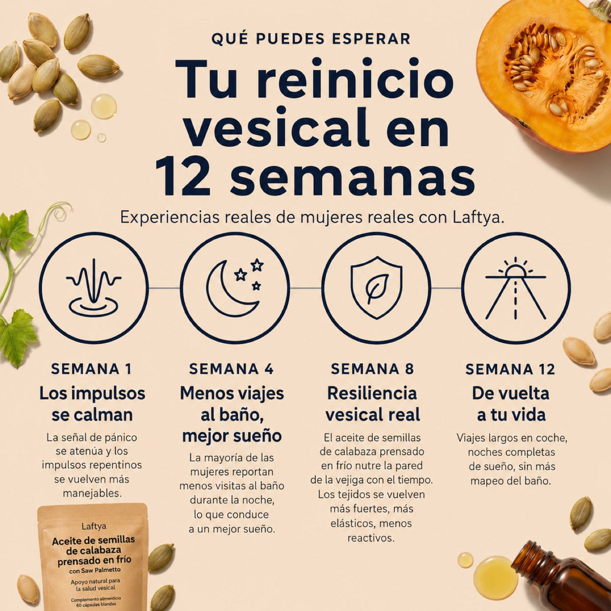 Aceite de Semilla de Calabaza - Vejiga Tranquila