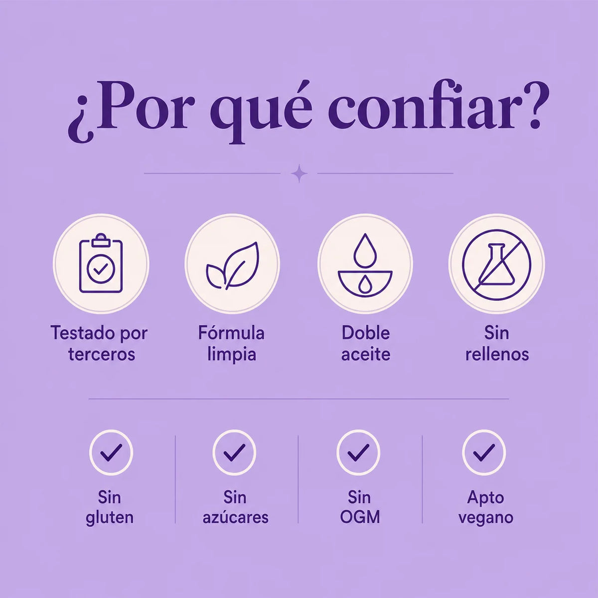 Laftya™ Aceite de Orégano + Comino Negro