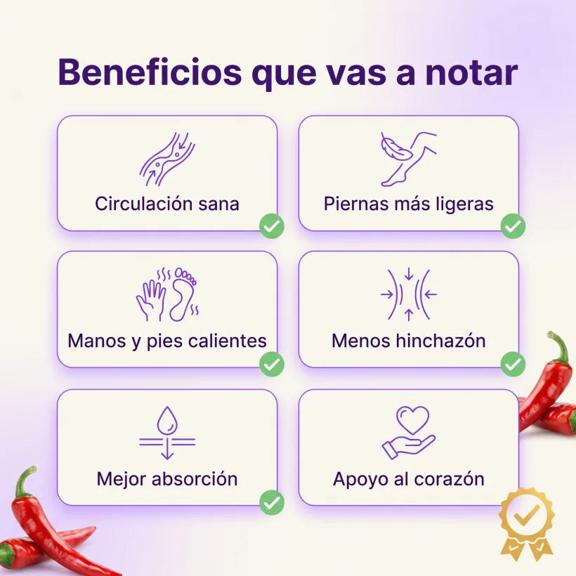 Cápsulas de Cayena · Fórmula Botánica 12 en 1