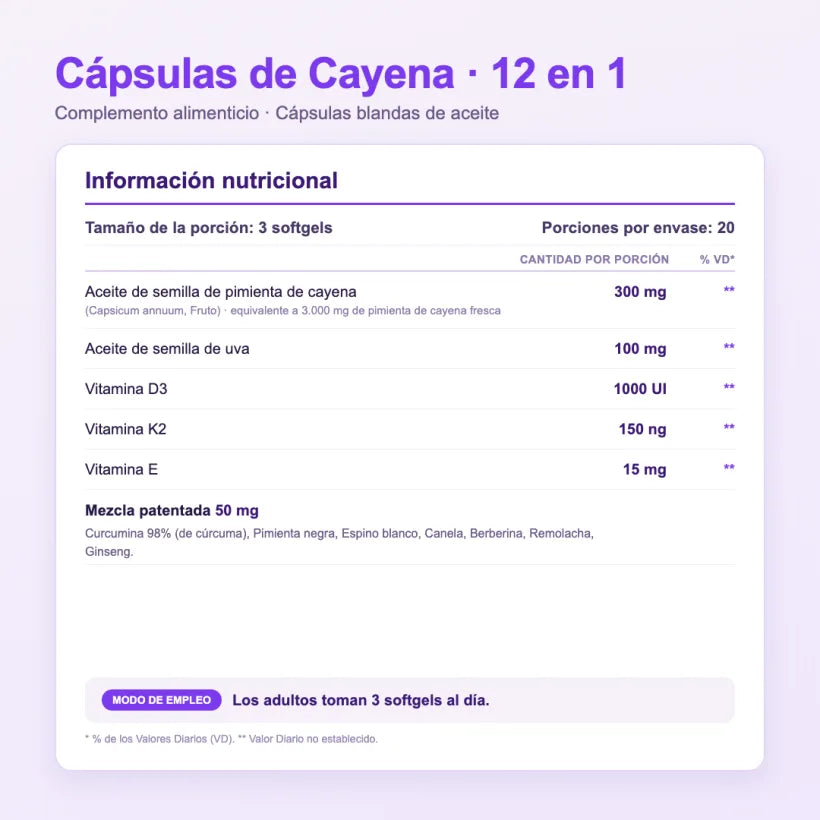 Cápsulas de Cayena · Fórmula Botánica 12 en 1