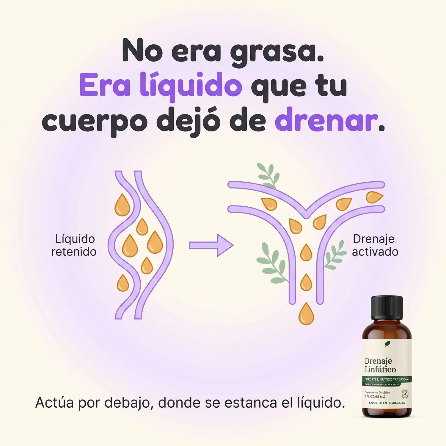 Drenaje Linfático — no era grasa era líquido