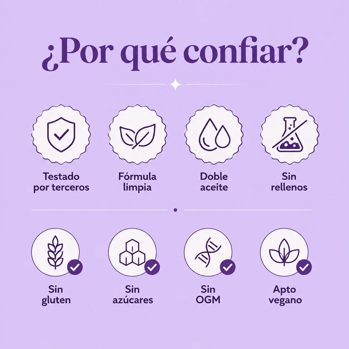 Laftya™ Aceite de Orégano + Comino Negro