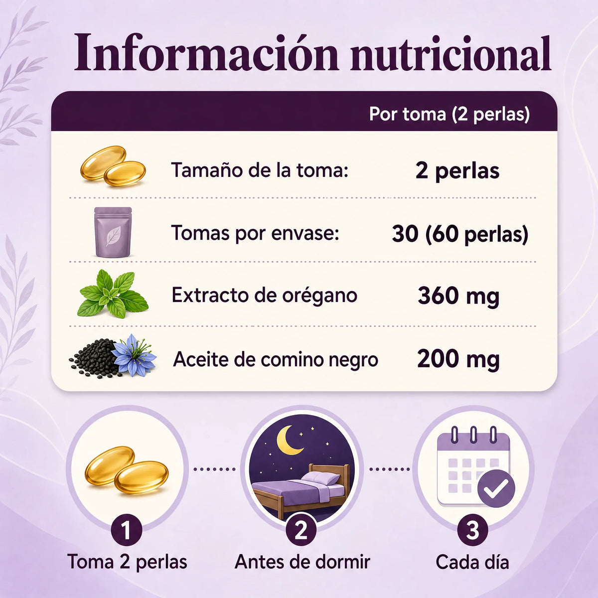 Laftya™ Aceite de Orégano + Comino Negro