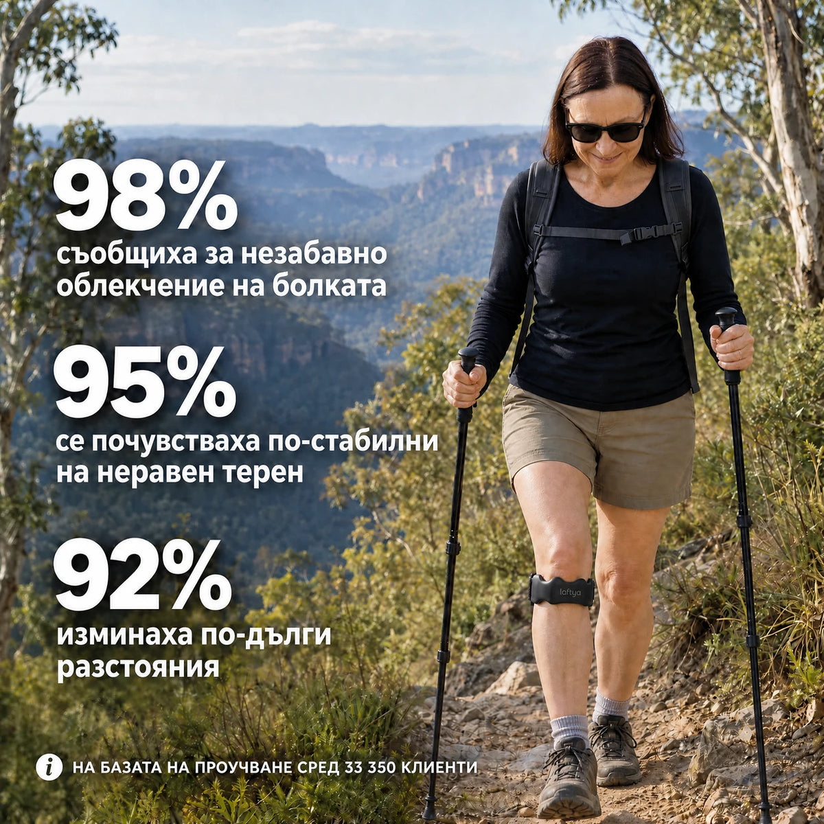 Laftya™ Лента за коляно