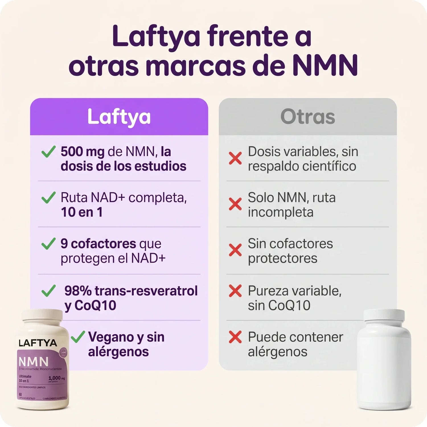 Laftya NMN · slide 5
