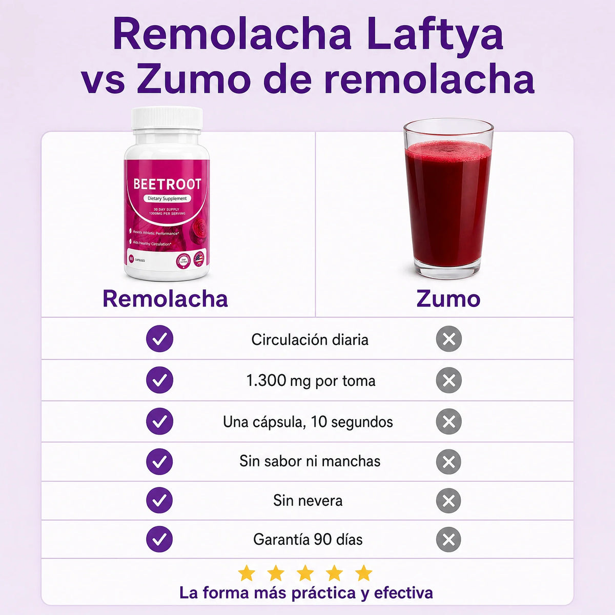 Remolacha Orgánica