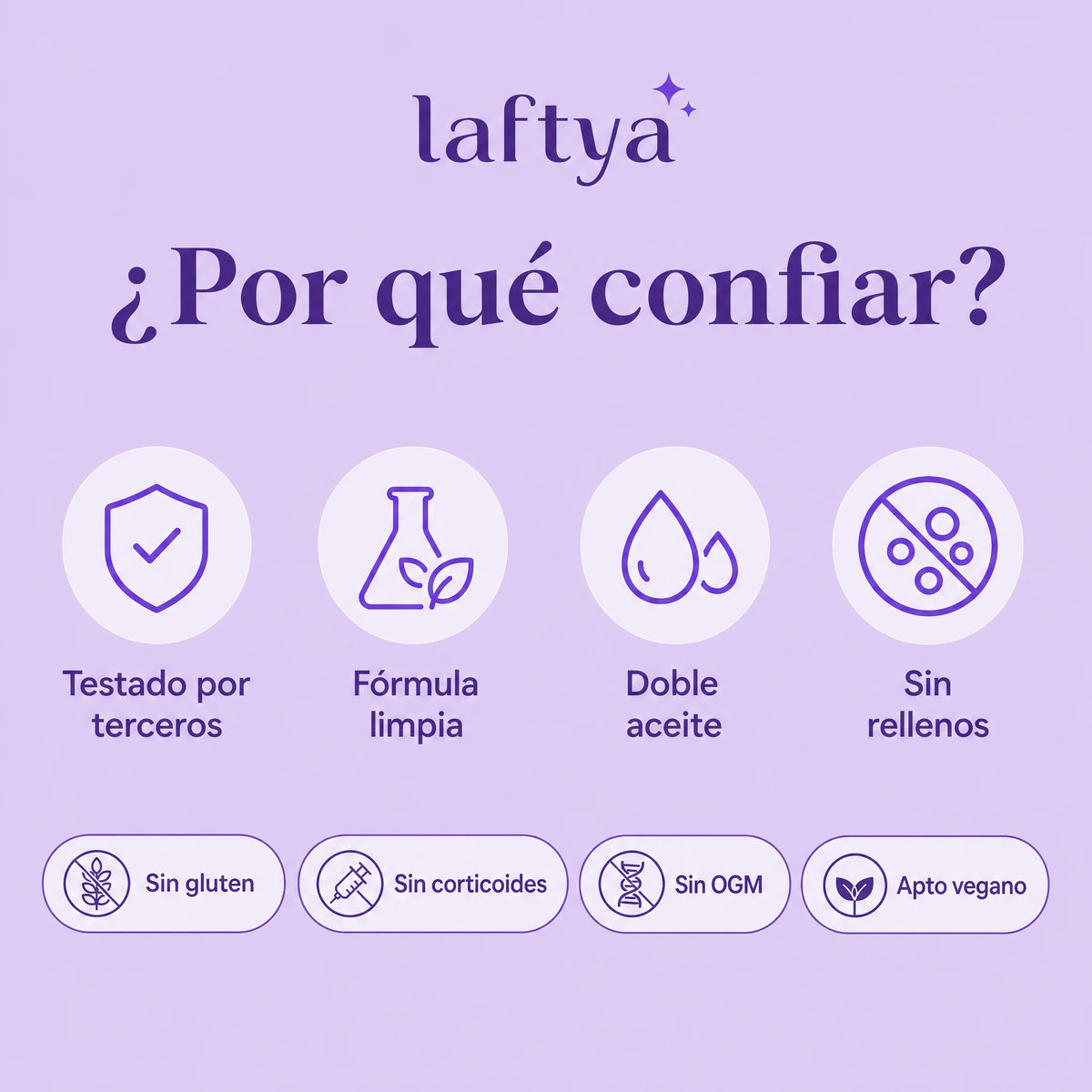 Laftya™ Aceite de Orégano + Comino Negro