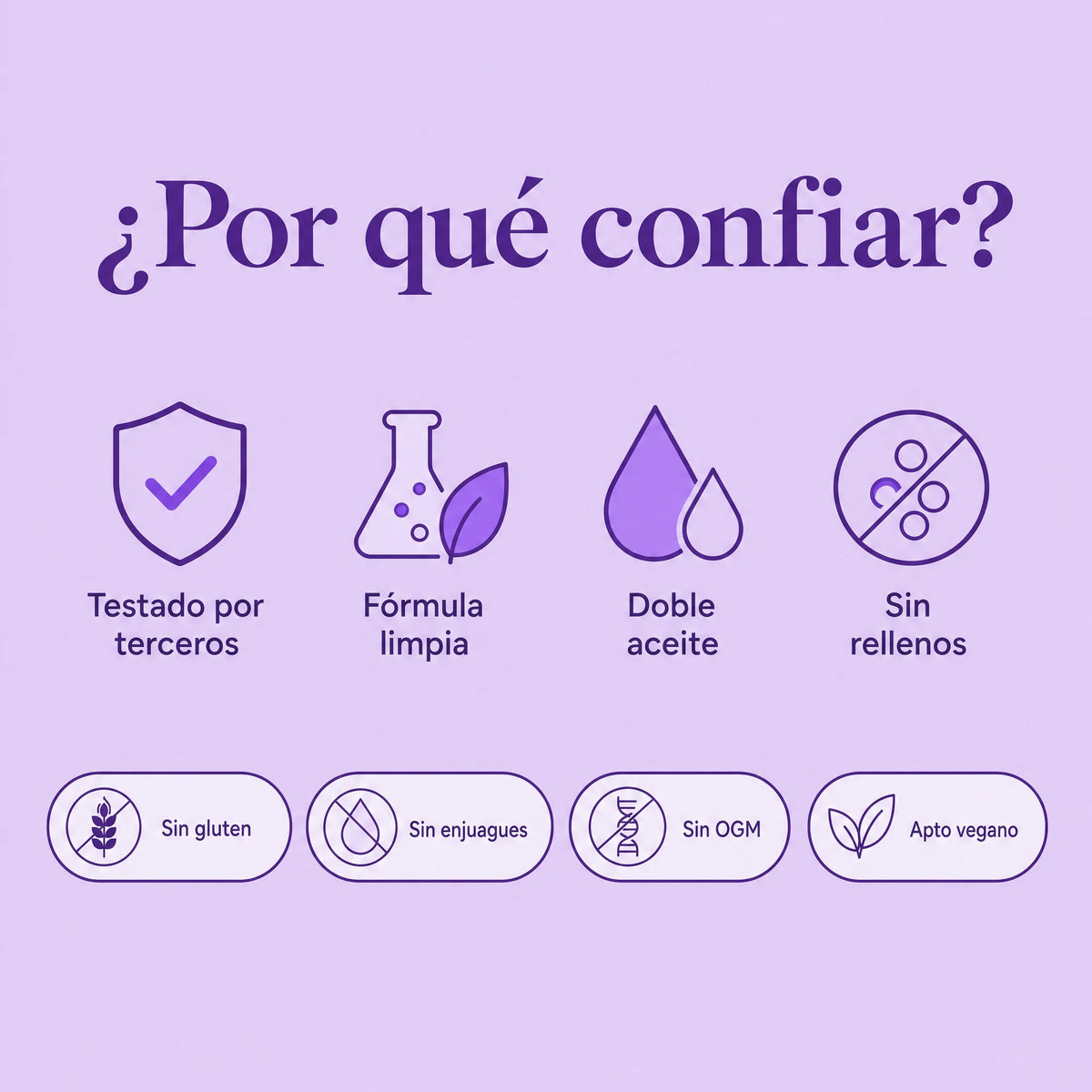 Laftya™ Aceite de Orégano + Comino Negro