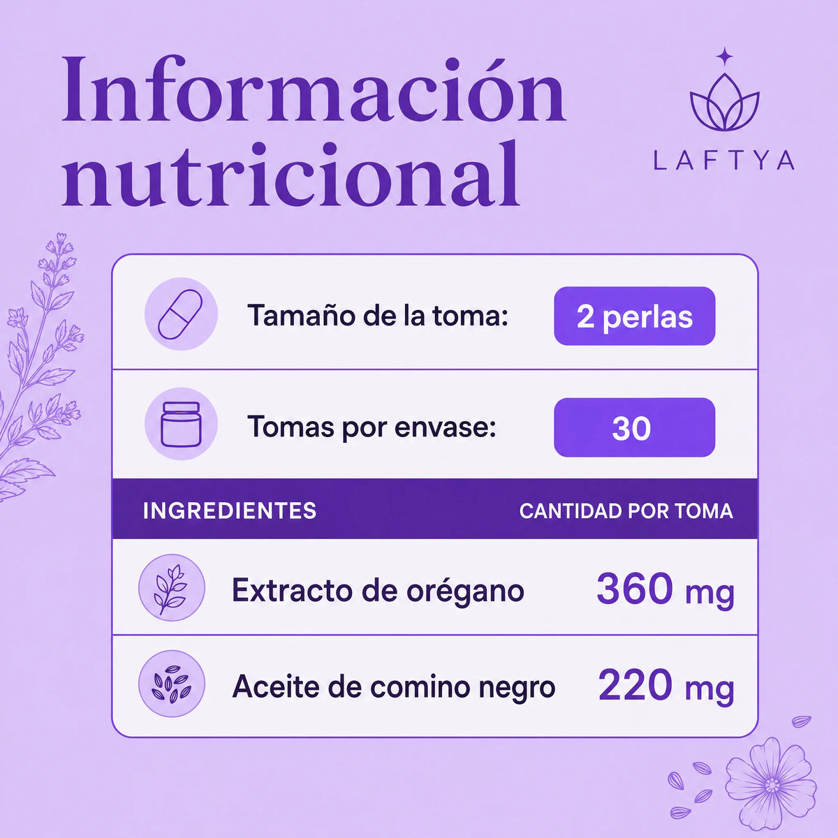 Laftya™ Aceite de Orégano + Comino Negro