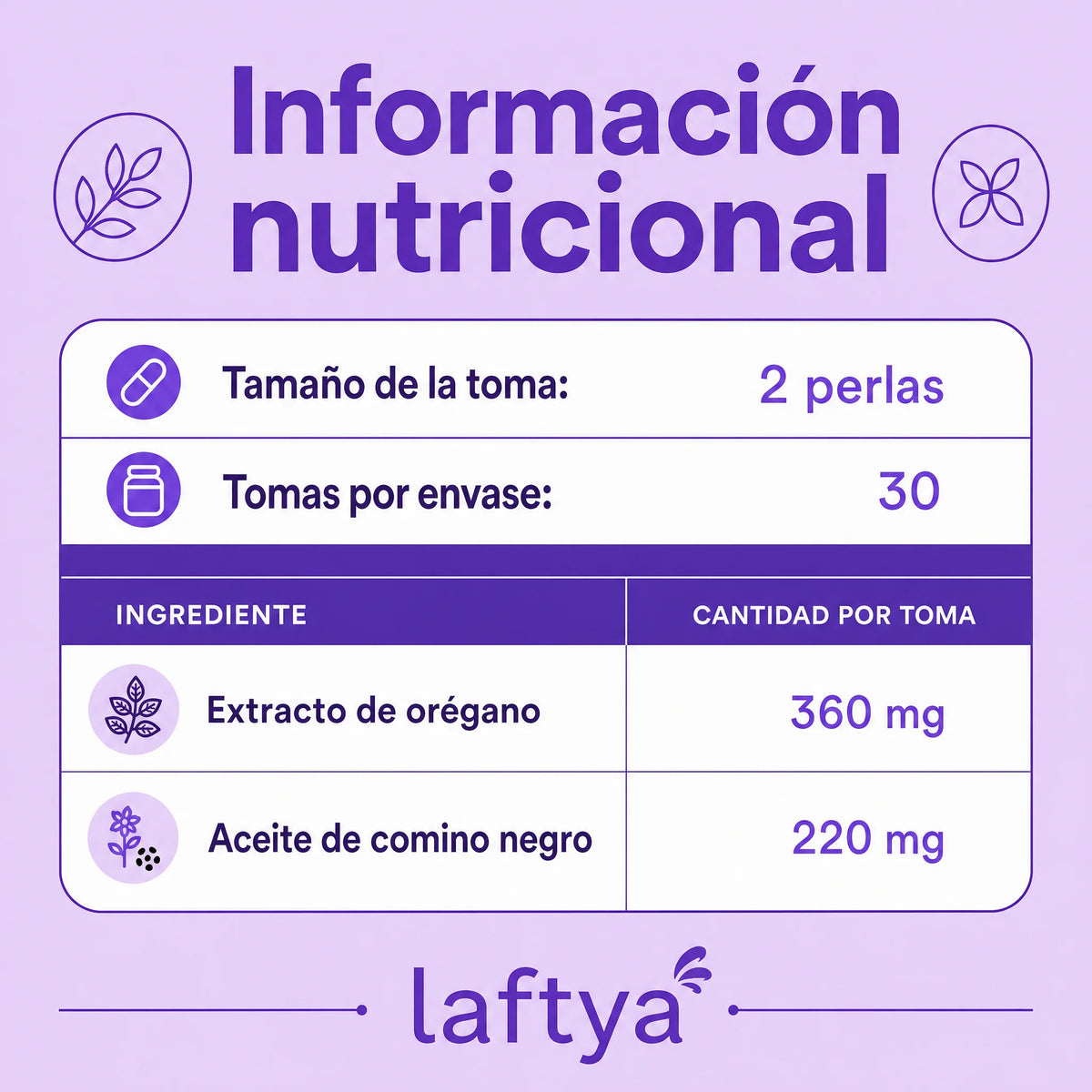 Laftya™ Aceite de Orégano + Comino Negro