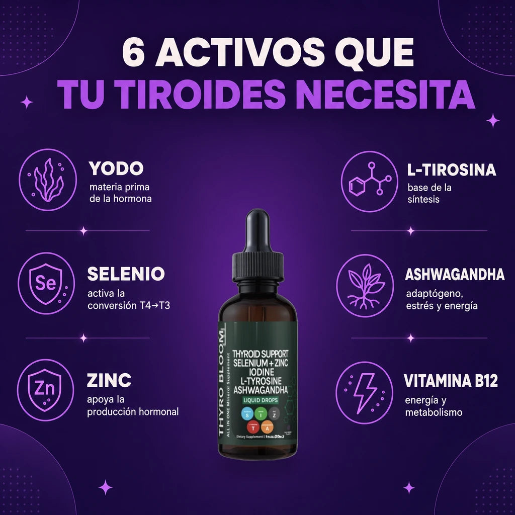 Laftya™ Equilibrio Tiroideo